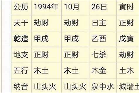 2023年大寒出生男孩五行缺火沉着稳重名字_2023年大寒在哪一天,第4张